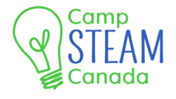 Victoria summer camps